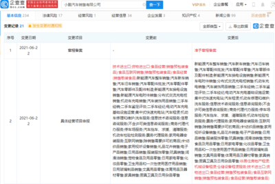 小鵬汽車關(guān)聯(lián)公司新增非居住房地產(chǎn)租賃業(yè)務(wù)，深化多元化戰(zhàn)略布局