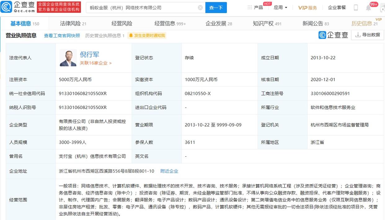 螞蟻金服關(guān)聯(lián)企業(yè)新增非居住房地產(chǎn)租賃業(yè)務(wù)，意欲何為？
