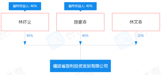 東方大廈被賣掉了！帶沿街商鋪，單價(jià)約1萬(wàn)/㎡！是誰(shuí)撿了大漏？