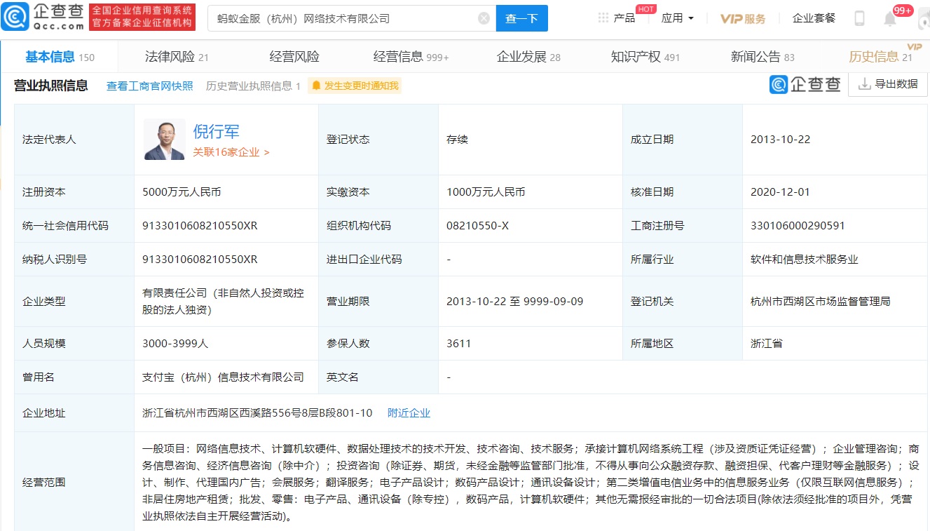 螞蟻金服關(guān)聯(lián)企業(yè)經(jīng)營(yíng)范圍新增“非居住房地產(chǎn)租賃”業(yè)務(wù)解析